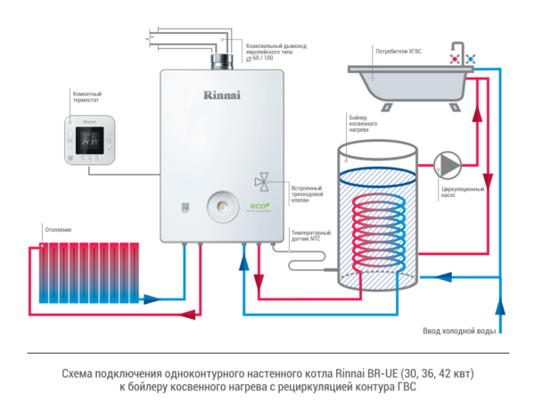 Схема настенного водонагревателя